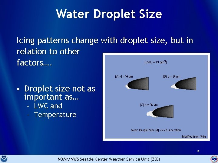 Water Droplet Size Icing patterns change with droplet size, but in relation to other