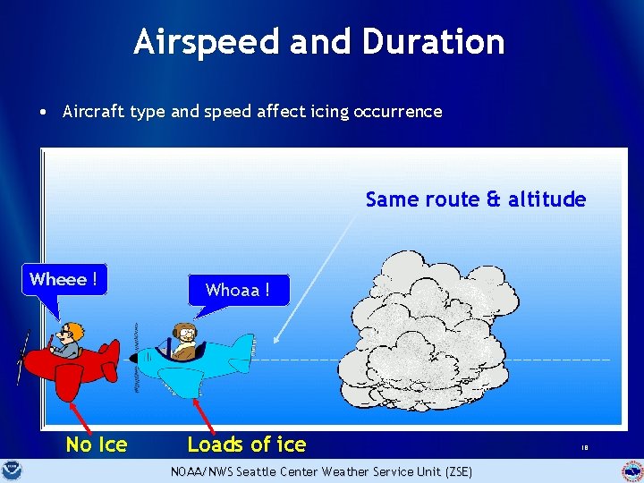 Airspeed and Duration • Aircraft type and speed affect icing occurrence Same route &