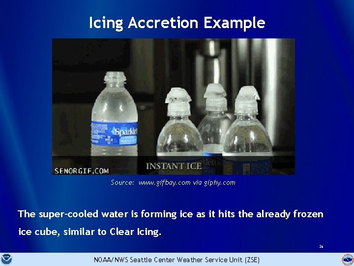 Icing Accretion Example Source: www. gifbay. com via giphy. com The super-cooled water is