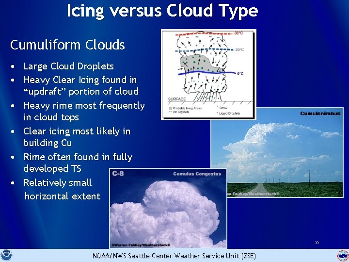Icing versus Cloud Type Cumuliform Clouds • Large Cloud Droplets • Heavy Clear Icing