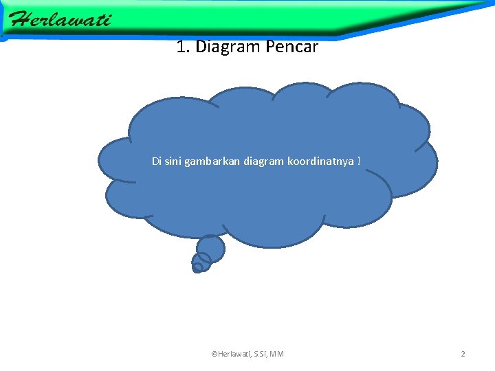 1. Diagram Pencar Di sini gambarkan diagram koordinatnya ! ©Herlawati, S. Si, MM 2