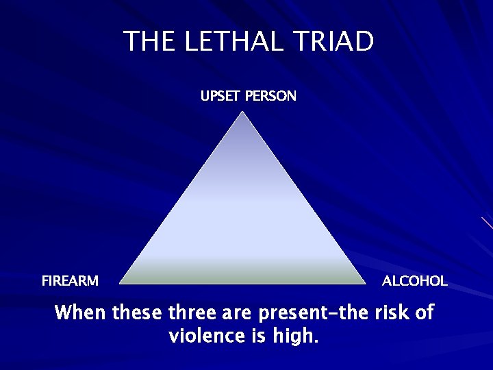 THE LETHAL TRIAD UPSET PERSON FIREARM ALCOHOL When these three are present-the risk of