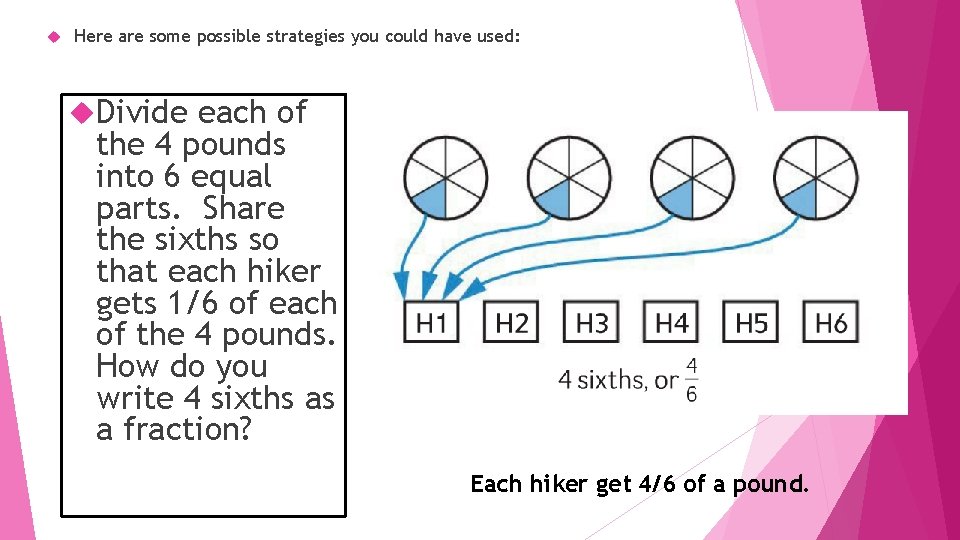  Here are some possible strategies you could have used: Divide each of the