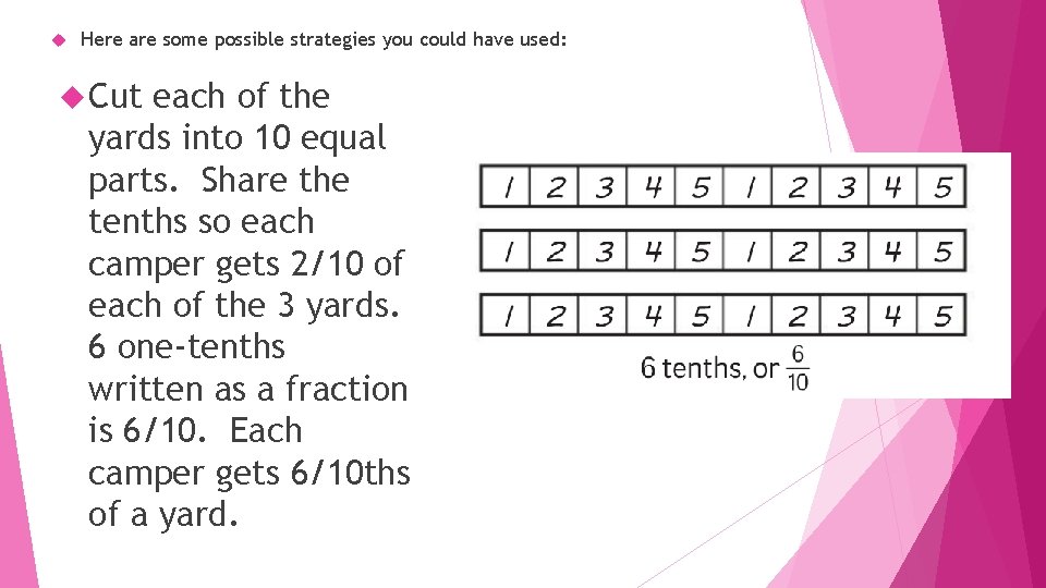  Here are some possible strategies you could have used: Cut each of the