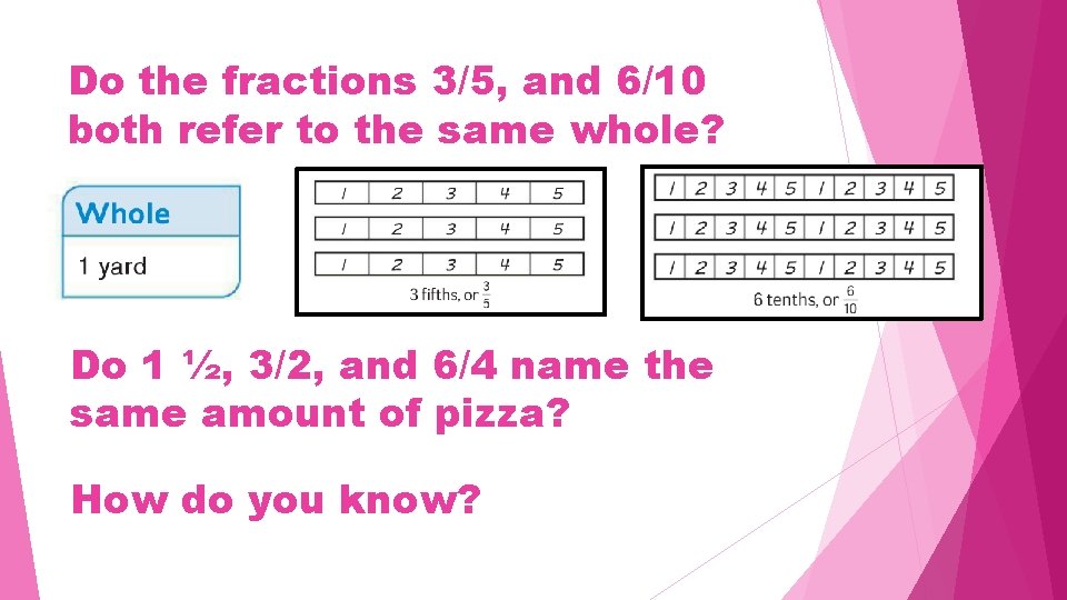 Do the fractions 3/5, and 6/10 both refer to the same whole? Do 1