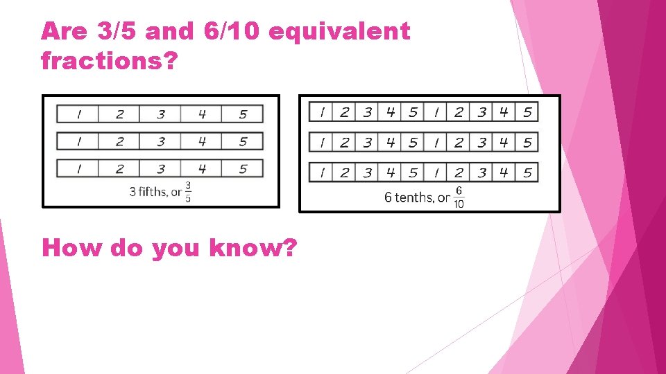 Are 3/5 and 6/10 equivalent fractions? How do you know? 