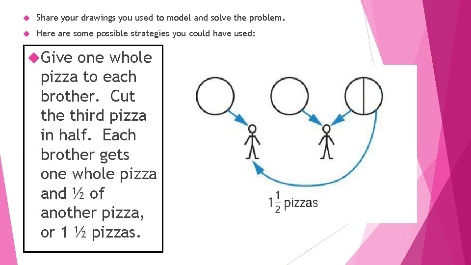  Share your drawings you used to model and solve the problem. Here are