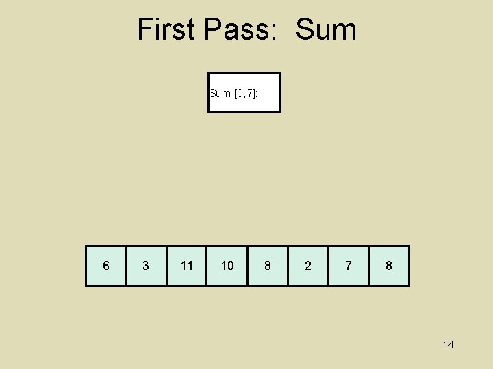 First Pass: Sum [0, 7]: 6 3 11 10 8 2 7 8 14