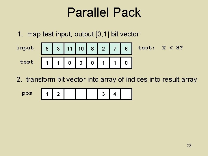 Parallel Pack 1. map test input, output [0, 1] bit vector input 6 3