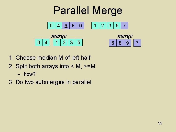 Parallel Merge 0 4 6 8 9 1 2 3 5 7 merge 0