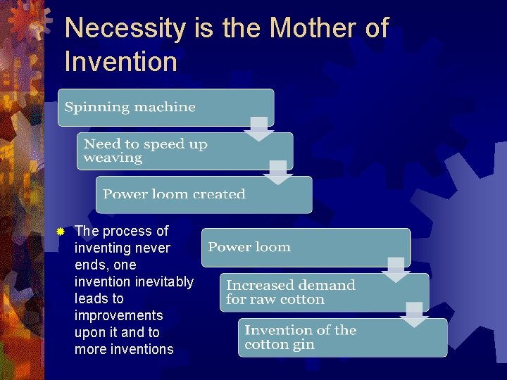 Necessity is the Mother of Invention ® The process of inventing never ends, one