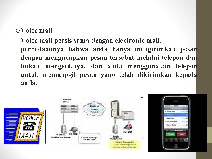 ZVoice mail persis sama dengan electronic mail. perbedaannya bahwa anda hanya mengirimkan pesan dengan