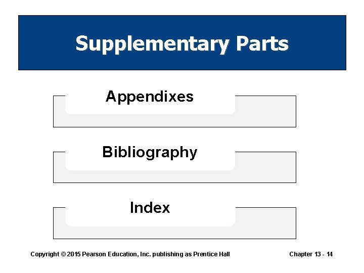 Supplementary Parts Appendixes Bibliography Index Copyright © 2015 Pearson Education, Inc. publishing as Prentice