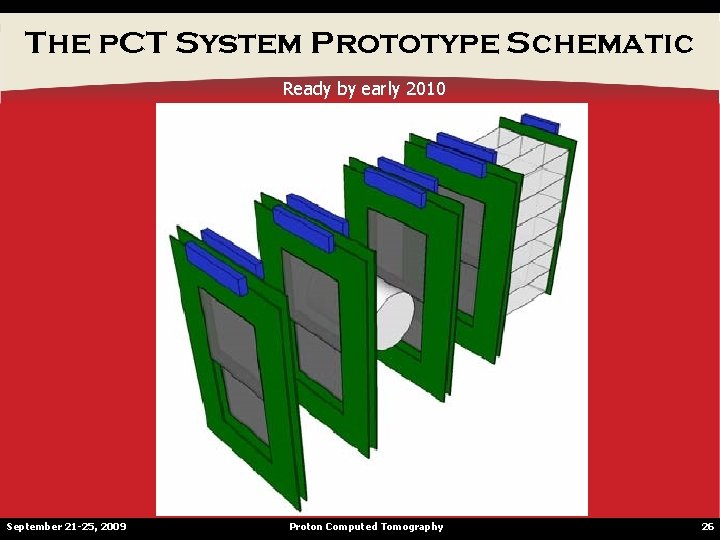 The p. CT System Prototype Schematic Ready by early 2010 September 21 -25, 2009
