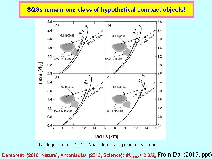 SQSs remain one class of hypothetical compact objects! Rodrigues et al. (2011, Ap. J):