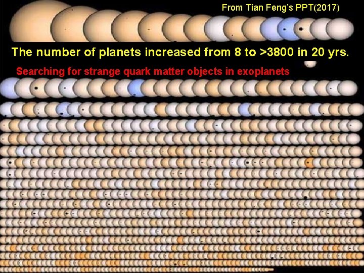 From Tian Feng’s PPT(2017) The number of planets increased from 8 to >3800 in