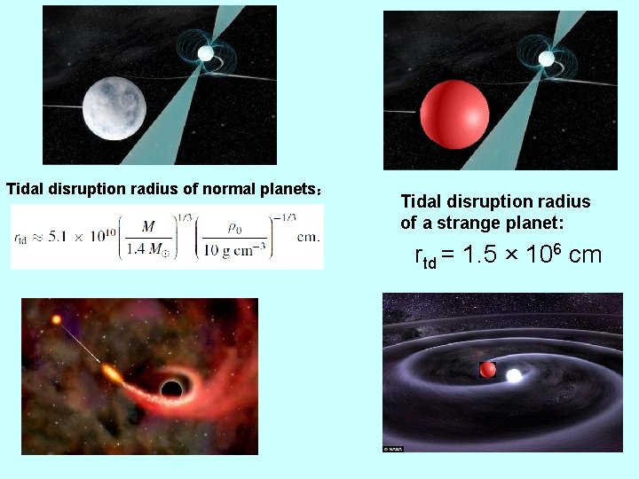 Tidal disruption radius of normal planets： Tidal disruption radius of a strange planet: rtd