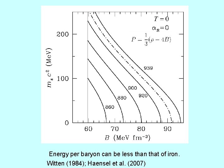 Energy per baryon can be less than that of iron. Witten (1984); Haensel et