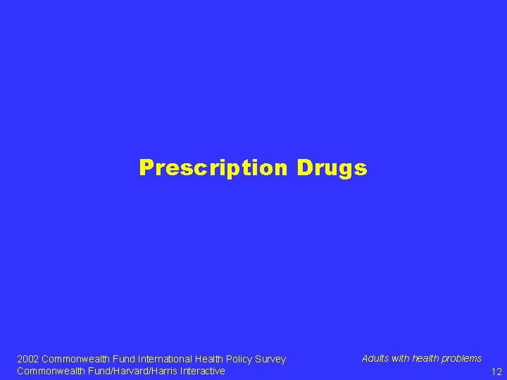 Prescription Drugs 2002 Commonwealth Fund International Health Policy Survey Commonwealth Fund/Harvard/Harris Interactive Adults with