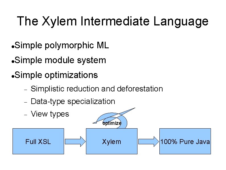 The Xylem Intermediate Language Simple polymorphic ML Simple module system Simple optimizations Simplistic reduction