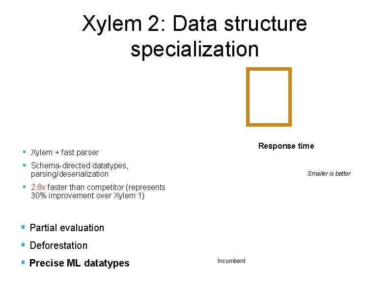 Xylem 2: Data structure specialization Response time Xylem + fast parser Schema-directed datatypes, parsing/deserialization
