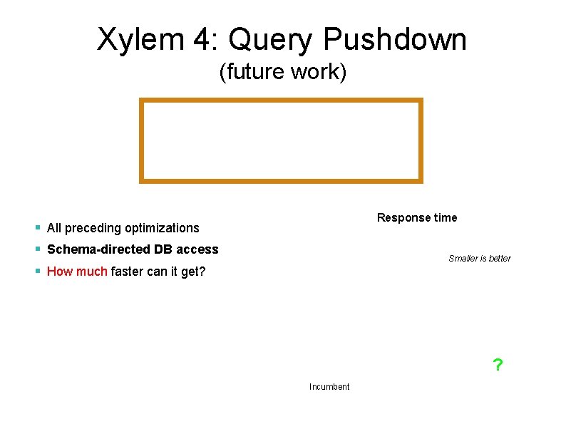 Xylem 4: Query Pushdown (future work) Response time All preceding optimizations Schema-directed DB access