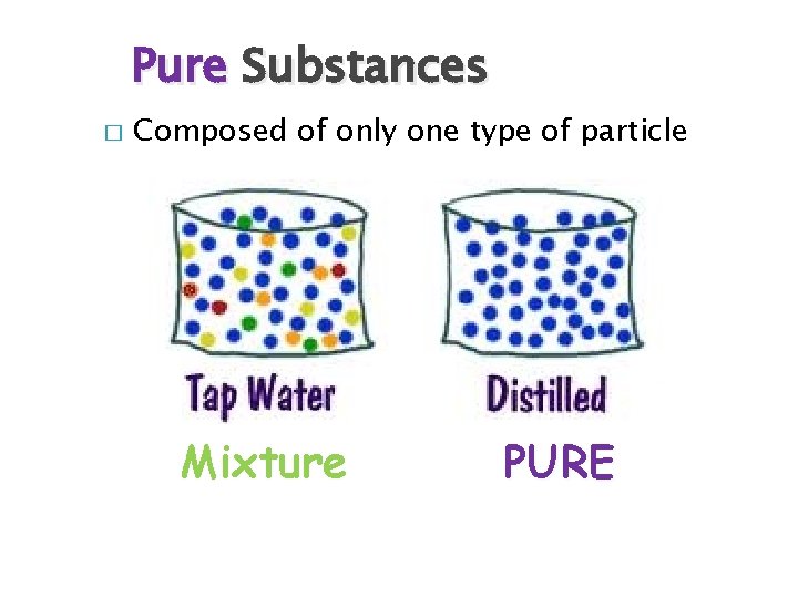 Pure Substances � Composed of only one type of particle Mixture PURE Pure Substances � Composed of only one type of particle Mixture PURE