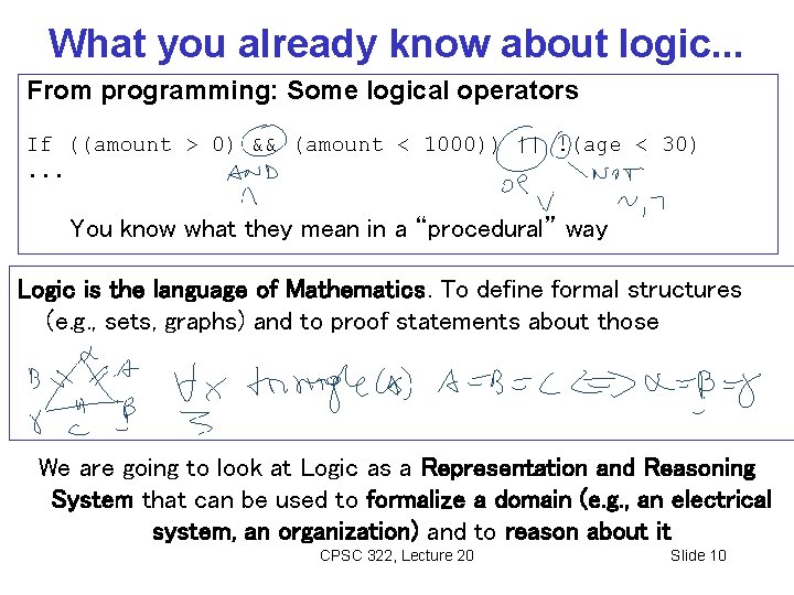 What you already know about logic. . . From programming: Some logical operators If