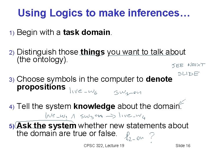 Using Logics to make inferences… 1) Begin with a task domain. 2) Distinguish those