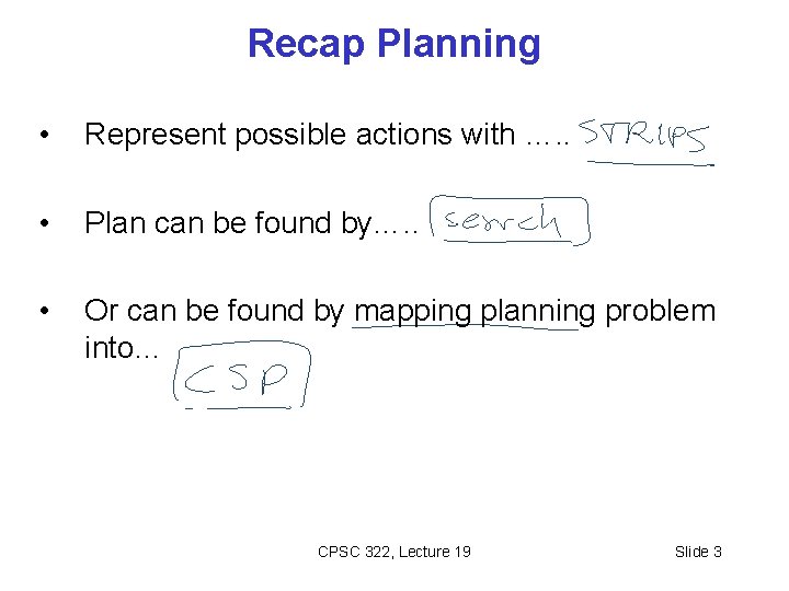 Recap Planning • Represent possible actions with …. . • Plan can be found