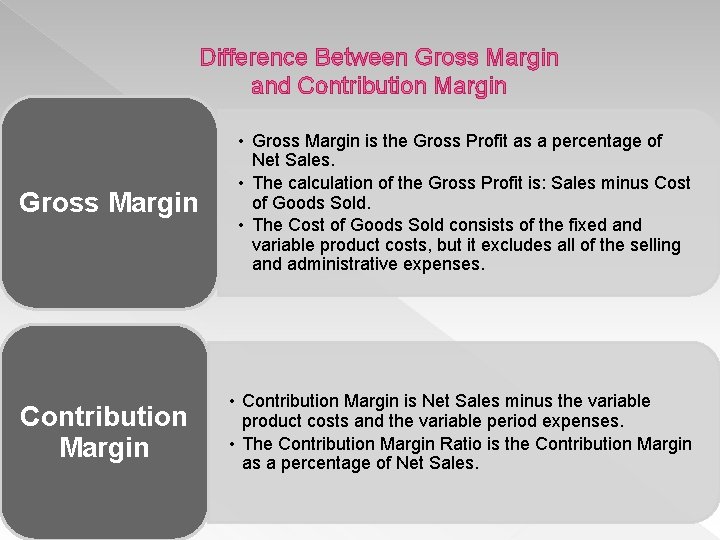 Difference Between Gross Margin and Contribution Margin Gross Margin • Gross Margin is the