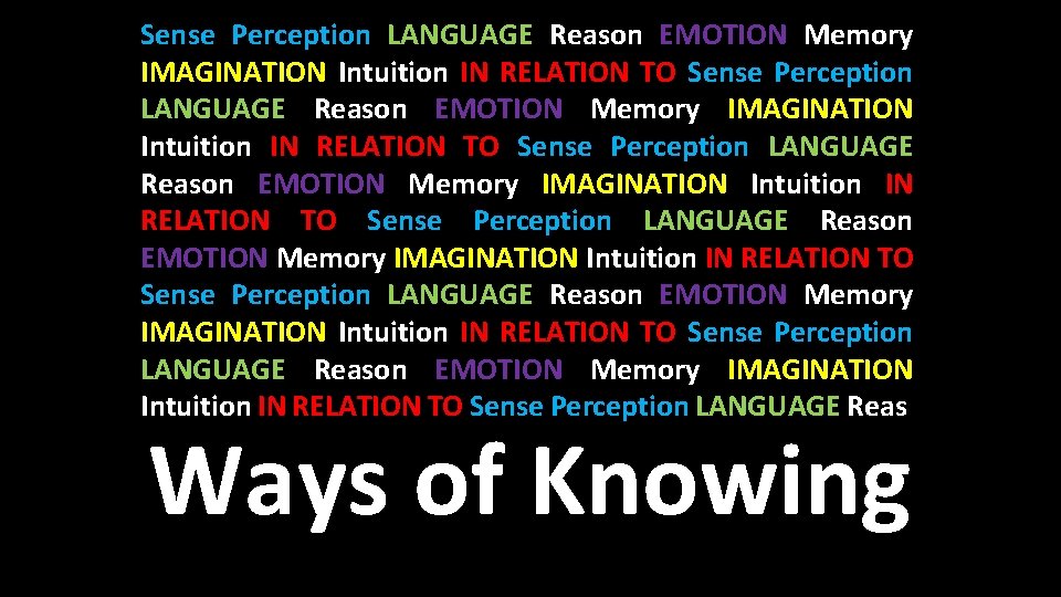 Sense Perception LANGUAGE Reason EMOTION Memory IMAGINATION Intuition