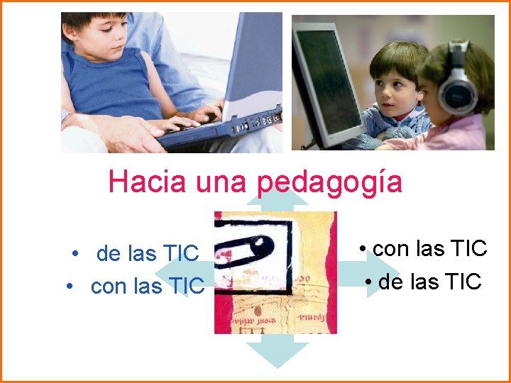 Hacia una pedagogía • de las TIC • con las TIC • de las