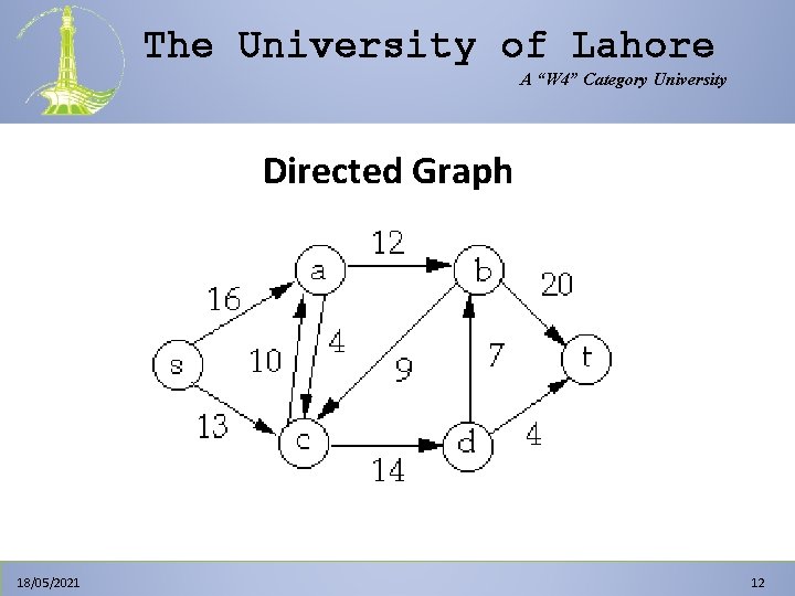 The University of Lahore A “W 4” Category University Directed Graph 18/05/2021 12 The University of Lahore A “W 4” Category University Directed Graph 18/05/2021 12