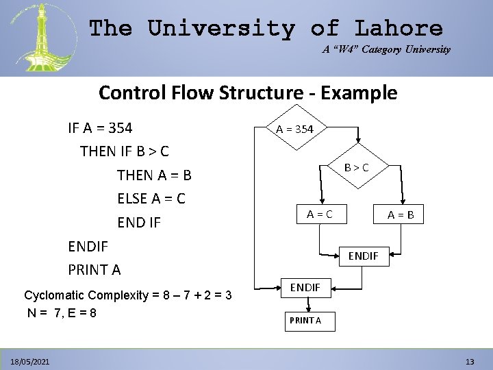 The University of Lahore A “W 4” Category University Control Flow Structure - Example The University of Lahore A “W 4” Category University Control Flow Structure - Example
