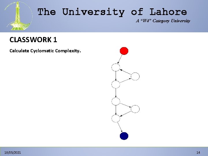 The University of Lahore A “W 4” Category University CLASSWORK 1 Calculate Cyclomatic Complexity. The University of Lahore A “W 4” Category University CLASSWORK 1 Calculate Cyclomatic Complexity.