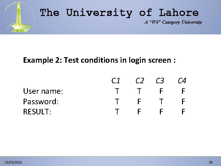 The University of Lahore A “W 4” Category University Example 2: Test conditions in The University of Lahore A “W 4” Category University Example 2: Test conditions in
