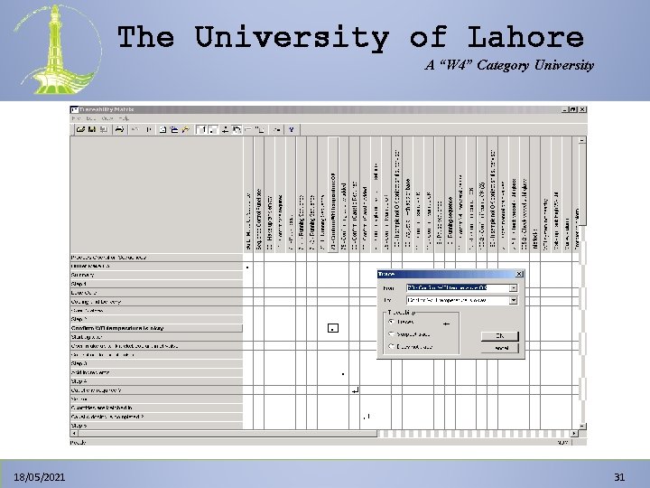 The University of Lahore A “W 4” Category University 18/05/2021 31 The University of Lahore A “W 4” Category University 18/05/2021 31