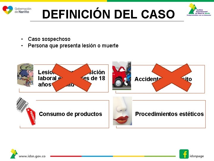 DEFINICIÓN DEL CASO • Caso sospechoso • Persona que presenta lesión o muerte Lesiones