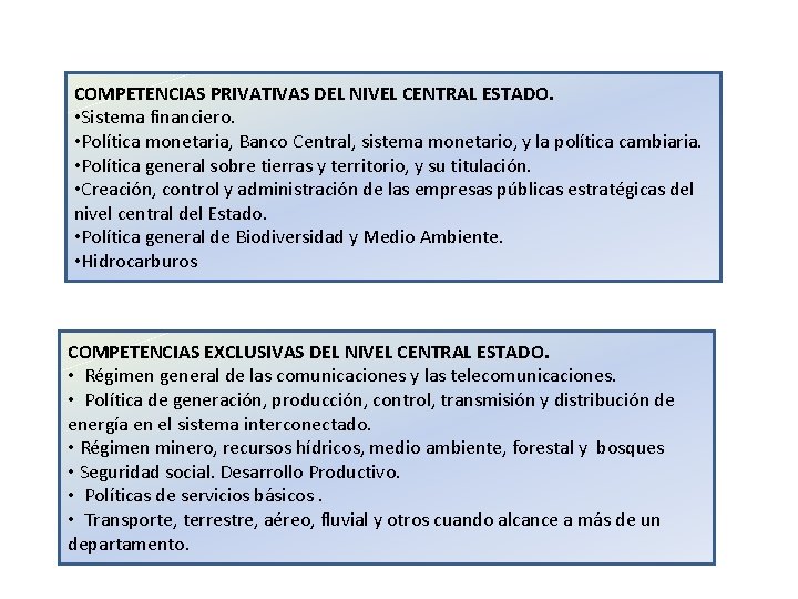 COMPETENCIAS PRIVATIVAS DEL NIVEL CENTRAL ESTADO. • Sistema financiero. • Política monetaria, Banco Central,