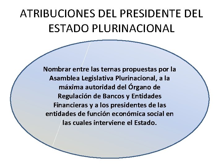 ATRIBUCIONES DEL PRESIDENTE DEL ESTADO PLURINACIONAL Nombrar entre las ternas propuestas por la Asamblea