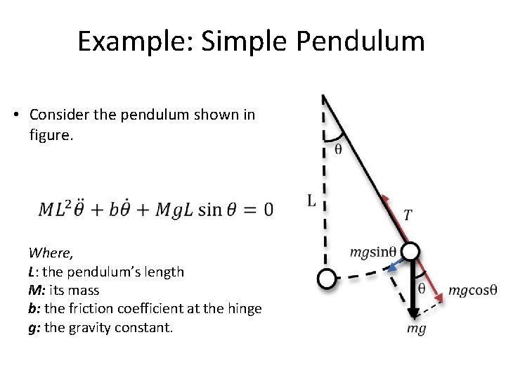 Example: Simple Pendulum • Consider the pendulum shown in figure. Where, L: the pendulum’s