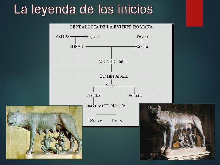 La leyenda de los inicios 