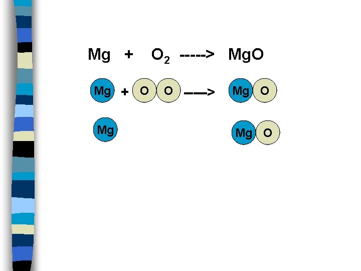 O2 Mg Complete the following table Change Rusting of Iron