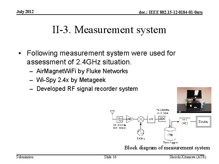 July 2012 doc. : IEEE 802. 15 -12 -0184 -01 -0 sru II-3. Measurement