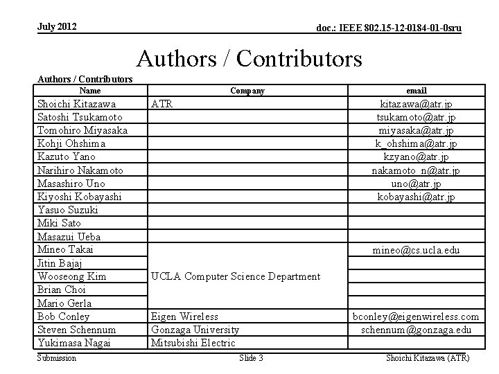 July 2012 doc. : IEEE 802. 15 -12 -0184 -01 -0 sru Authors /