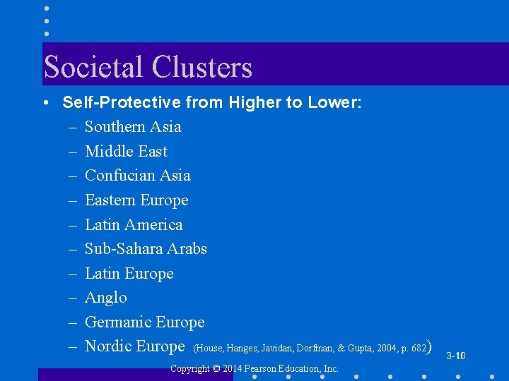 Societal Clusters • Self-Protective from Higher to Lower: – Southern Asia – Middle East