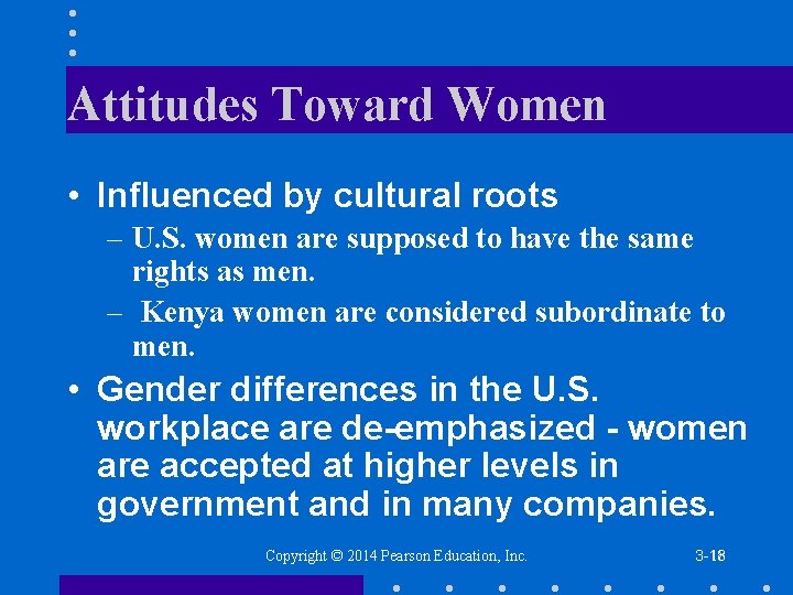 Attitudes Toward Women • Influenced by cultural roots – U. S. women are supposed