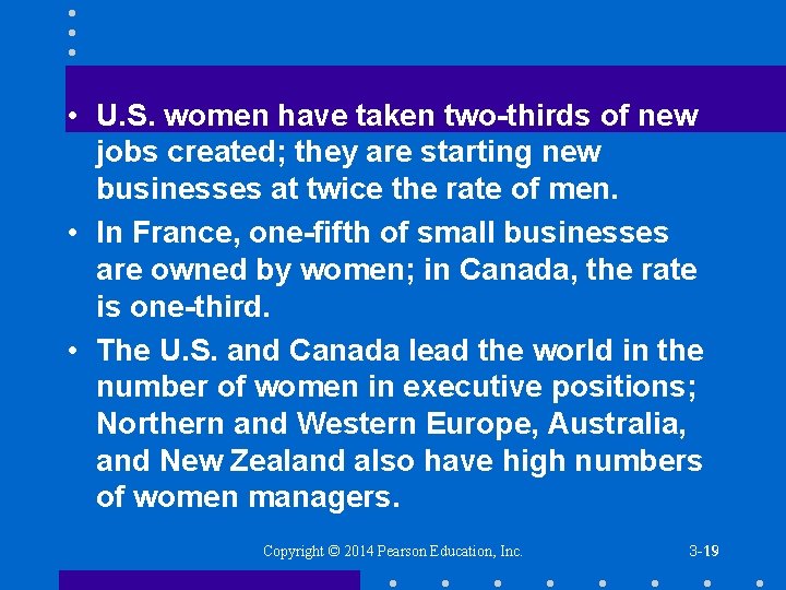 • U. S. women have taken two-thirds of new jobs created; they are
