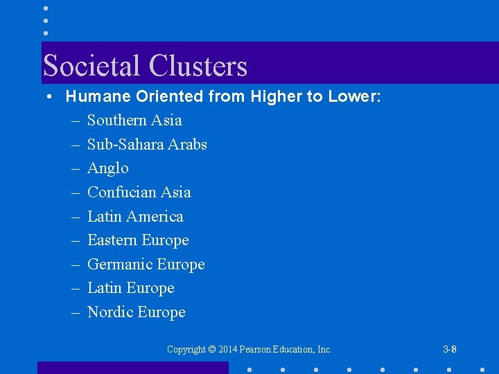 Societal Clusters • Humane Oriented from Higher to Lower: – Southern Asia – Sub-Sahara